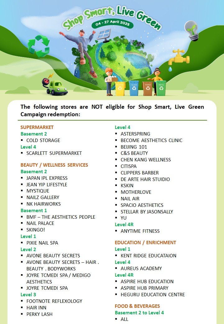 Non-Participating Listing