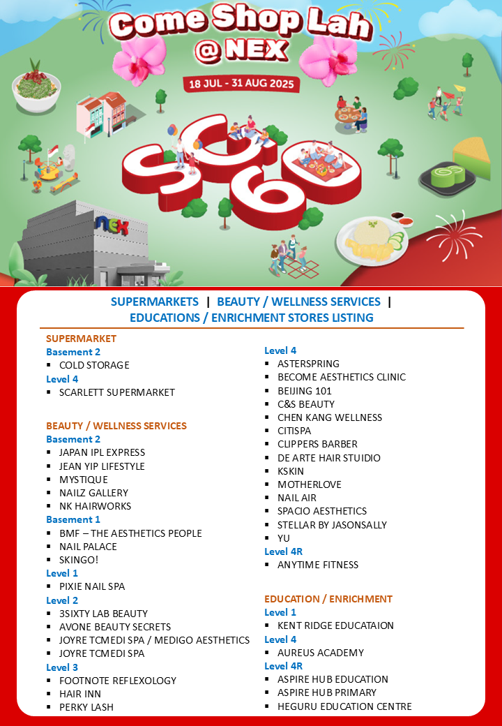 List of 250 Tenants
