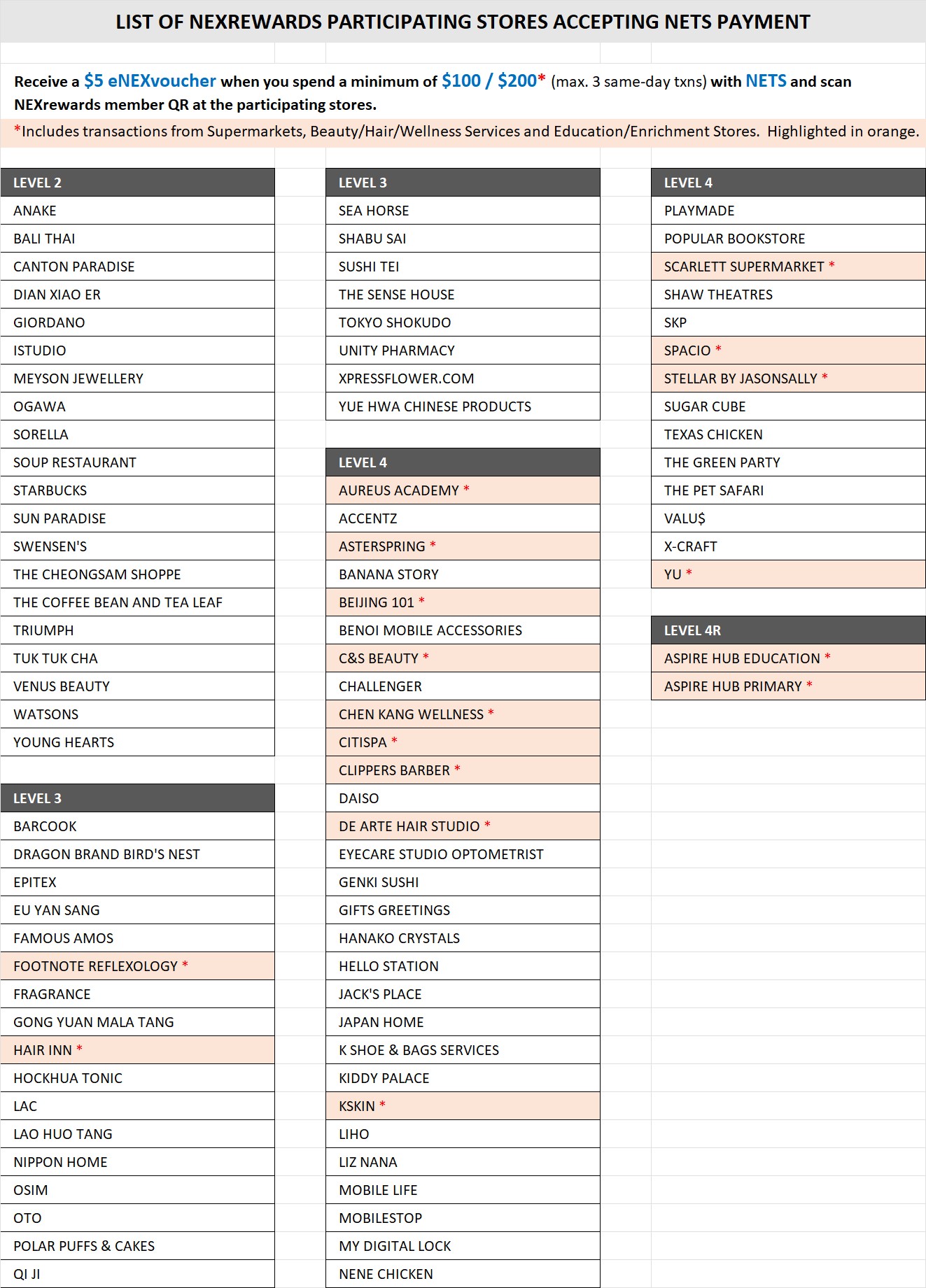 ListingPg2